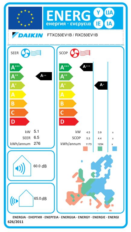DAIKIN ΚΛΙΜΑΤΙΣΤΙΚΟ SENSIRA FTXC50E / RXC50E 18000 BTU - Image 6