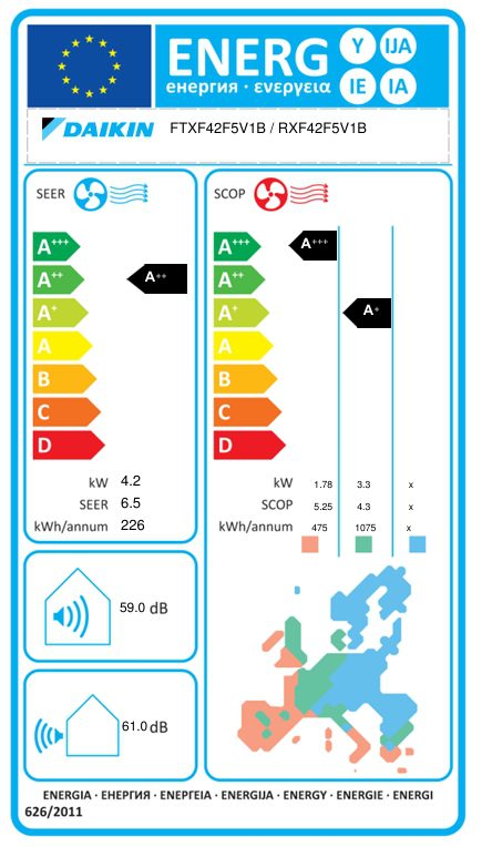 DAIKIN ΚΛΙΜΑΤΙΣΤΙΚΟ SENSIRA FTXF42F / RXF42F 14000 BTU - Image 6