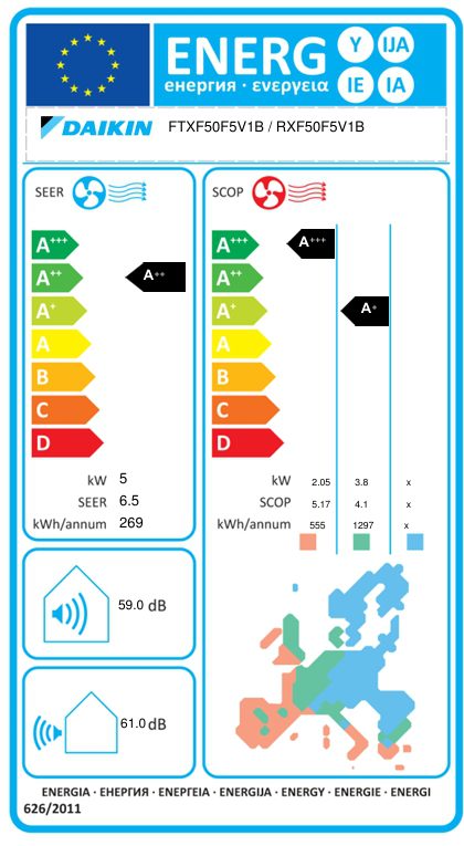DAIKIN ΚΛΙΜΑΤΙΣΤΙΚΟ SENSIRA FTXF50F / RXF50F 18000 BTU - Image 6