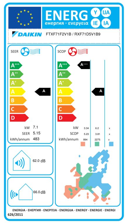 DAIKIN ΚΛΙΜΑΤΙΣΤΙΚΟ SENSIRA FTXF71F / RXF71D9 24000 BTU - Image 6