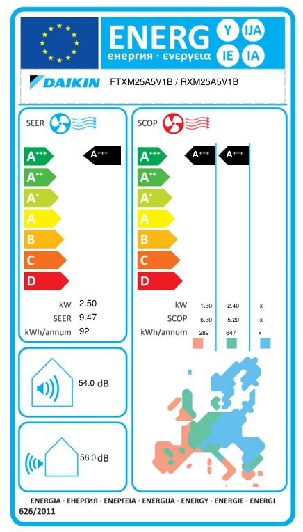 DAIKIN ΚΛΙΜΑΤΙΣΤΙΚΟ PERFERA FTXM25A / RXM25A 9000 BTU - Image 6