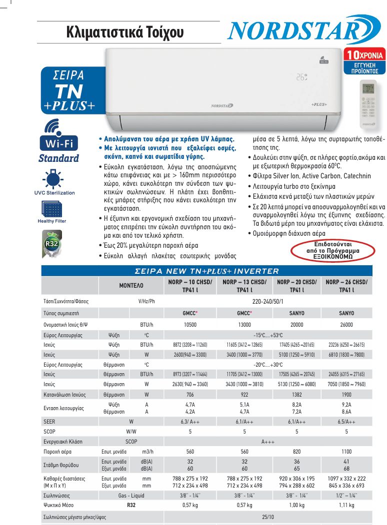 NORDSTAR ΚΛΙΜΑΤΙΣΤΙΚΟ TN PLUS NORP - 10 CHSD/TP41 l 9000 BTU - Image 6