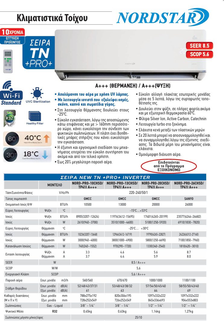 NORDSTAR ΚΛΙΜΑΤΙΣΤΙΚΟ TN PRO NORD - PRO - 13CHSD/TP41l 12000 BTU - Image 2